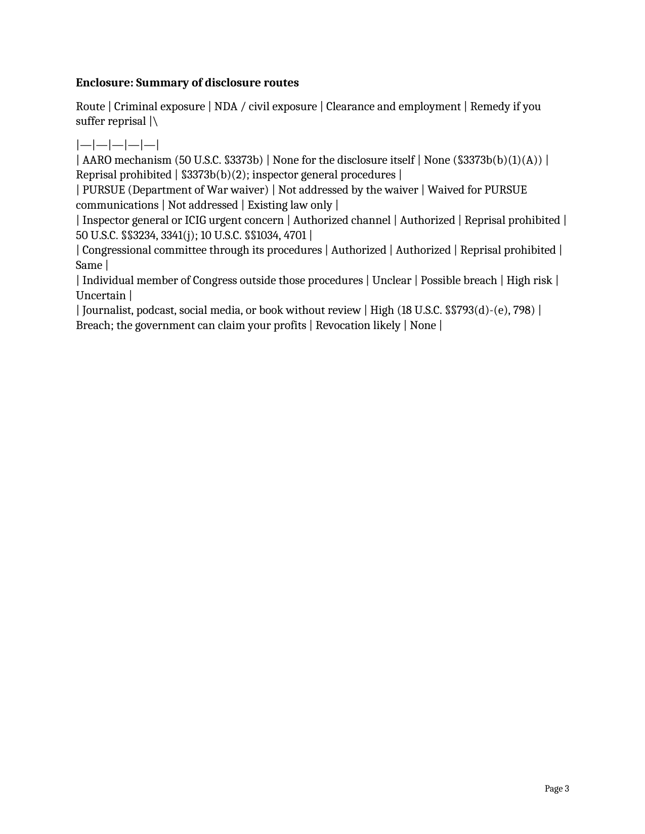 Form C3-1, page 3 of 3. The text version follows the pages.